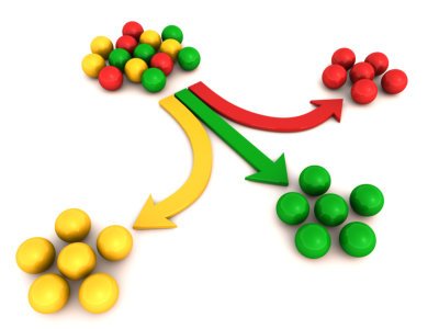 Product or service segmentation